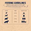 1763663375_61L-690ZpwL._SL1080_.jpg Heads Up For Tails Sara's Wholesome Grain-Free Range Dog Wet Food (Lamb And Apple - 300Gm) - All Life Stages