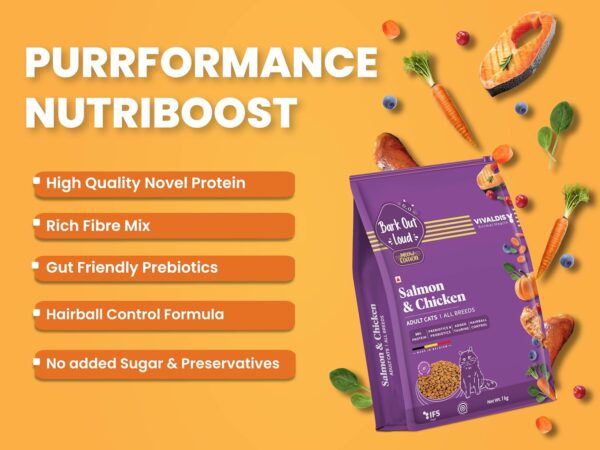 1763735679_81bC6jgJZvL._SL1500_.jpg BARK OUT LOUD - Premium Cat Dry Food | Fresh Salmon & Chicken | Hairball Control | Added Taurine |Omega Fatty Acids | Probiotivs -No Preservaties - Kibbles for Adult Cat 300 gm