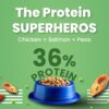 1763771593_71-DmUCgqbL._SL1500_.jpg Bark Out Loud by Vivaldis - Kitten Dry Cat Food Chicken & Salmon 300 gm, Protein-Packed Immunity, Growth & Development Booster, contributes to Healthy Heart, Skin, Coat and Eye.