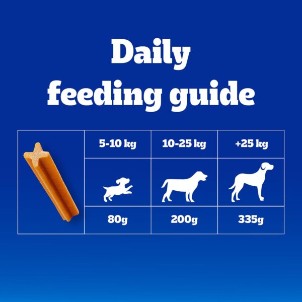 1763830118_612aNiPgooL._SL1200_.jpg Pedigree Dentastix Oral Care Dog Treat, Adult Large Breed (25+ kg), 270 g, Recommended by Vets, Supports Gum Health, Reduces Risk of Gum diseases