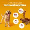 1763988122_71hPlSIGxwL._SL1500_.jpg Pedigree® Tasty Jerky™ Dog Treat, Grilled Liver Flavour, 70 g, Jerky-Style Treats for Bonding, Low-Fat and Rich-Protein* Dog Treats