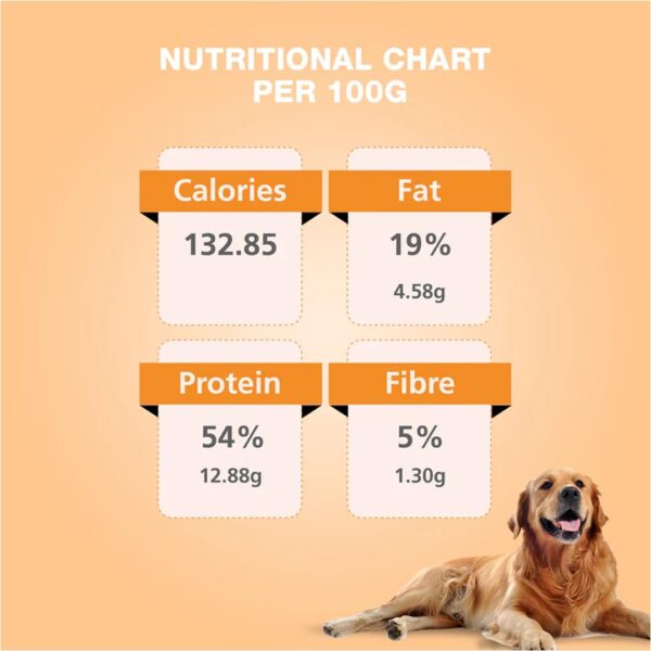 1764028694_512pyrdJxJL._SL1080_.jpg Benny’s Bowl Fresh and Wet Dog Food Chicken and Pumpkin Recipe High Protein Balanced Daily Nutrition Soft Wet Food for All Breed and Life Stages Grain Free (100 gm X 15 Packs Total 1.5 kg)