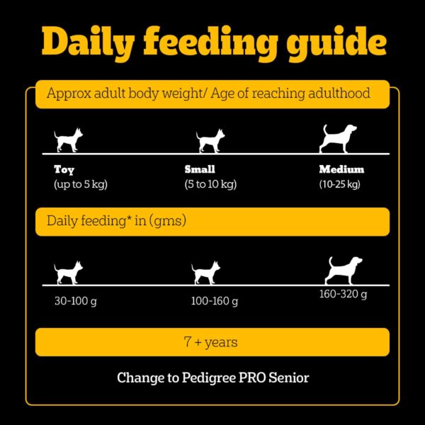Pedigree PRO Adult Small Breed, 3 kg Dry Dog Food, Vet Trusted Brand, Expert Nutrition, Quality Protein, 33% More Nutrients (9 Months Onwards)
