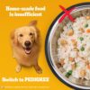 1764090557_714VK-JsRkL._SL1500_.jpg Pedigree Adult Dry Dog Food, Chicken & Vegetables, 10 kg, Contains 37 Essential Nutrients, 100% Complete & Balanced Food for Adult Dogs
