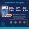 1764186604_61202U9RKlL._SL1080_.jpg Ocean Fish & Antarctic Krill Adult Dry Cat Food 1 kg | Fresh & Natural Ingredients | Highly Palatable | Supports Healthy Skin & Glossy Coat | Premium Nutrition for Cats