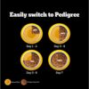 Pedigree PRO Puppy Large Breed, 10 kg Dry Dog Food, Vet Trusted Brand, Expert Nutrition, Quality Protein, 33% More Nutrients (3-18 Months)