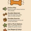 1764341498_71CWEnGwSSL._SL1500_.jpg The Pets Company Vinyl Squeaky Chew Dog/Puppy Toy for Puppies & Small Dogs | Durable, Animal Design, Non-Toxic, for Playing, Teething and Chewing | Bitten Apple - 11 Cm (Color May Vary)