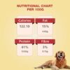Benny's Bowl Fresh & Wet Dog Food - Chicken & Rice - 5 Packs x 100 G,All Life Stages
