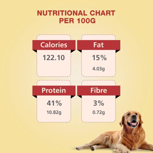 Benny's Bowl Fresh & Wet Dog Food - Chicken & Rice - 5 Packs x 100 G,All Life Stages