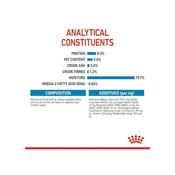 515MasT-Z3L._SL1000_.jpg Royal Canin Maxi Puppy Food for Stage 3, 104 Grams, Pack of 10 Sachet, Wet Food, Supports Immune System & digestive health, Provides Long growth, moderate energy