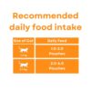 PETS EMPIRE Moochie Tasty Wet Cat Food (85 g X 6 Pouches) Mousse with Salmon, Grain Free Cats Gravy Meal, No Artificial Flavours Kitten Food, Non-Vegetarian Cat Foods Pouch for Kittens