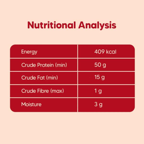 Hearty by Heads Up for Tails - Chicken & Cranberries Dog Biscuits for Adult Dogs & Puppies | Chicken Biscuits, Protein-Rich & Gluten-Free | No Artificial Preservatives | 320 gm