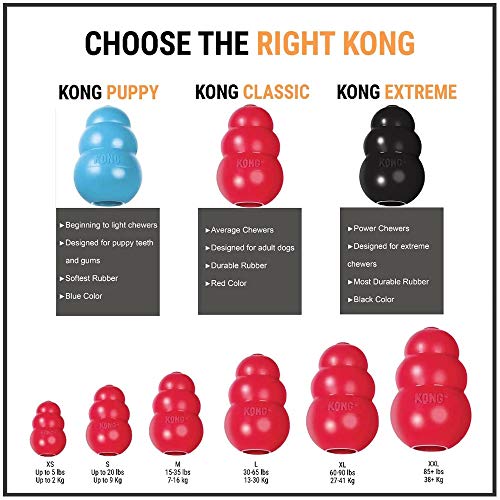 PSK PET MART Kong Classic Interactive Dog Toy (X-Large) (Pack of 1 Pcs)
