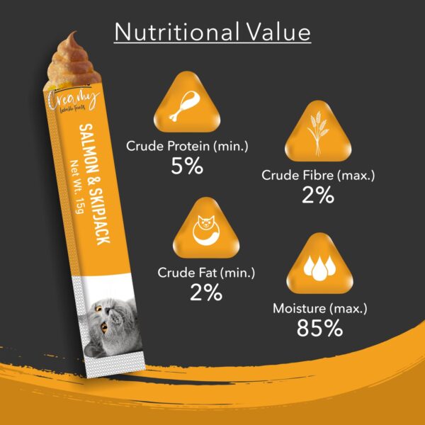 Kitty Yums Creamy Lickable Cat Treats,Salmon & Skipjack,360Gm(15g x24 Pcs)| Rich in Protein,Taurine for Heart,Ideal for Training and Bonding, Promotes Hydration|Treats for Kitten and Adult Cats