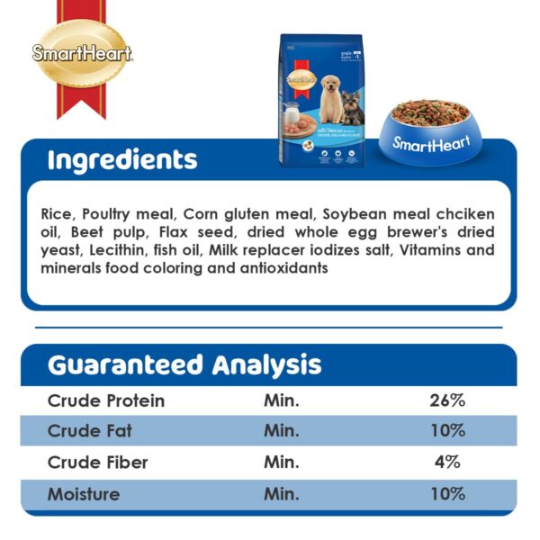 61NPysnvyL._SL1200_.jpg Smart Heart SmartHeart Puppy Dry Dog Food Chicken, Egg & Milk Flavour, 1.3 Kg