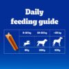 Pedigree Dentastix Oral Care Dog Treat, Adult Medium Breed (10-25 kg), 180 g, Recommended by Vets, Supports Gum Health, Reduces Risk of Gum diseases
