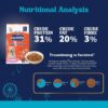 612yRA5HgL._SL1080_.jpg Fresh Chicken Puppy Dry Dog Food 1kg | Natural Ingredients for Healthy Skin & Coat | Highly Palatable | Supports Brain & Muscle Development | Tailored, Premium Nutrition for Large Dogs