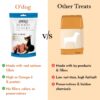 613VH95ms1L._SL1080_.jpg PETS EMPIRE O'Dog Fish Shape Salmon Fillet, Healthy Dog Treats, Chewy Dogs Bites for Training and Feeding, Made with Real Salmon, Non-Vegetarian Pup Snacks for Dogs, Puppies - 100g
