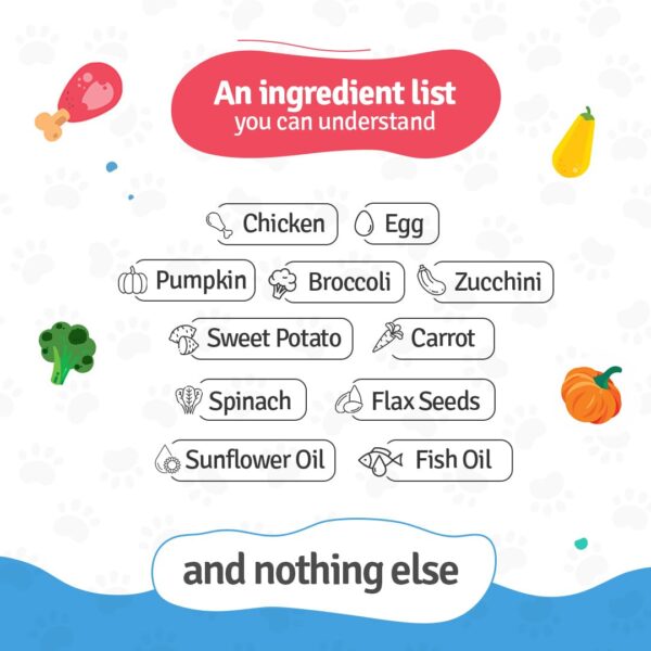 615WZFqOHSL._SL1080_.jpg BLEP Dog Food Adult & Puppy | 600g | Dog Wet Food, High Protein, Omega 3&6, Contains Chicken Breast, Broccoli, Pumpkin, Zucchini, Zero Preservatives, Digestible, Human Grade(6 Packs of 100g)
