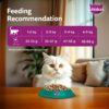 615ceb43fUL._SL1001_.jpg Whiskas Persian Adult (1+ Years) Dry Cat Food, 6.8kg, 100% Complete & Balanced Tailor Made Nutrition, Reduces Hairfall, for Healthy Coat & Skin