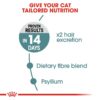 Royal Canin Hairball Care for Cats, 400 Grams, Dry Food, Dietary Fiber Blend, Provides 2X Hair Excretion, Proven Results in 14 Days