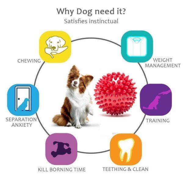 617ymFvzvpL._SL1001_.jpg Foodie Puppies Interactive Rubber Chew Toy Combo for Dogs and Puppies - Spike Ball Toy + Hole Ball Toy | Durable, Training, Teething & Chewing | Reduce Separation Anxiety