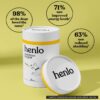 Henlo Everyday Nutrition Topper | Dog Supplement and Multivitamin | Improved Skin & Coat, Joint Support, Heart, and Gut Health Human Grade Ingredients | All Life Stages | 200g