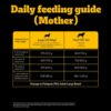Pedigree PRO Mother & Pup Starter Small Breed, 1.2 kg Dry Dog Food, Vet Trusted Brand, Expert Nutrition, Quality Protein, 33% More Nutrients (3-12 Weeks)