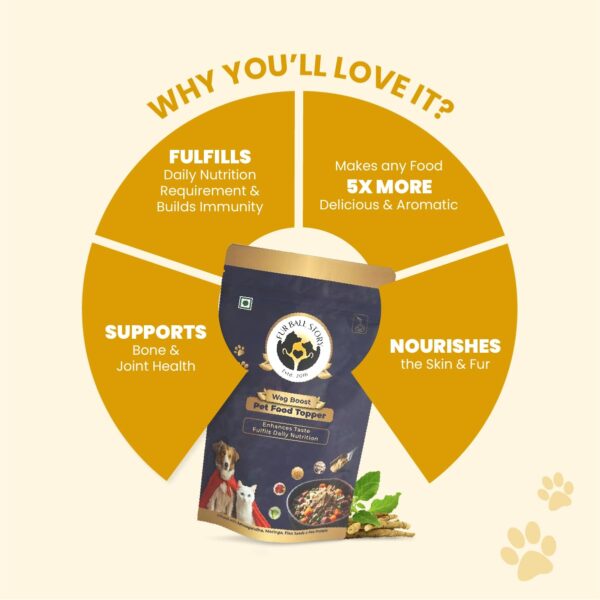 61DzuuPJwiL._SL1201_.jpg FUR BALL STORY Wag Boost Pet Food Topper 100g | Taste Enhancer & Nutrition for Dogs & Cats | Supports Immunity, Joint & Skin Health | Vet Recommended