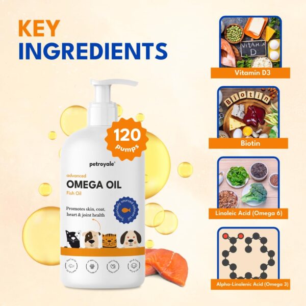 Petroyale Omega 3 Fish Oil for Dogs & Cats - Salmon Fish Oils with Omega 3 6 9 - Supports Skin, Coat, Joints & Immunity- Fish Oil for Dogs & Cats - Vet-Approved Formula - Easy Serve Pump