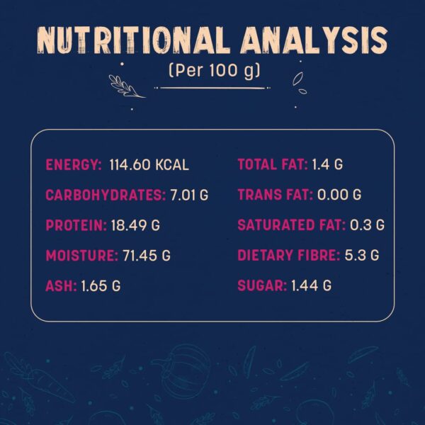 61K39Cc3HqL._SL1080_.jpg Heads Up For Tails Sara's Wholesome Grain-Free Range Dog Wet Food (Lamb And Apple - 300Gm) - All Life Stages