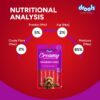 61KvrPS0F1L._SL1500_.jpg Drools Dog Treats, Creamy Strawberry 5 Sticks Tasty & Nutritious Snack for All Breeds, (15g x5),75g, All Life Stages