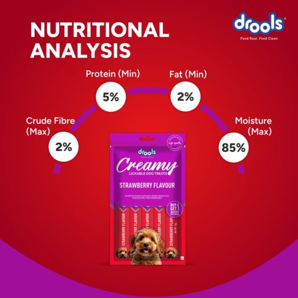 61KvrPS0F1L._SL1500_.jpg Drools Dog Treats, Creamy Strawberry 5 Sticks Tasty & Nutritious Snack for All Breeds, (15g x5),75g, All Life Stages