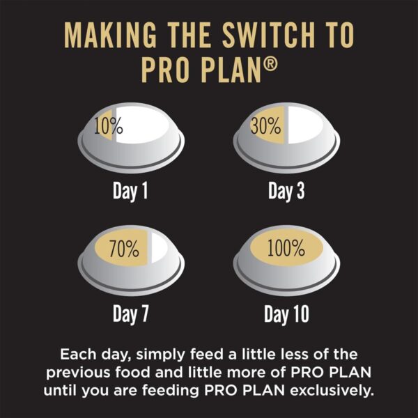 61NmxrgZoL._SL1200_.jpg PURINA PRO Plan Puppy Food for Large Sized dogs-1kg