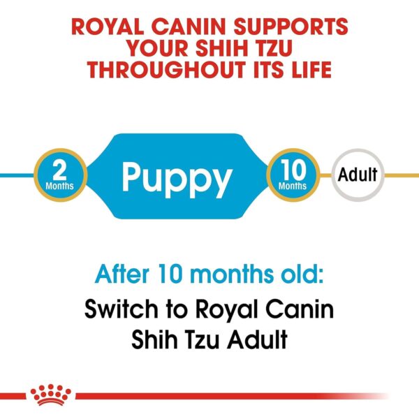 61N2ibNhdlL._SL1500_.jpg Royal Canin Shih TZU Puppy Food, 1.5 Kg, Dry Food, Supports Healthy Skin & Coat, Digestive Health, Provides Immune System Support