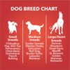 Drools Chicken and Egg Biscuit, Dog Treats 800g, All Life Stages