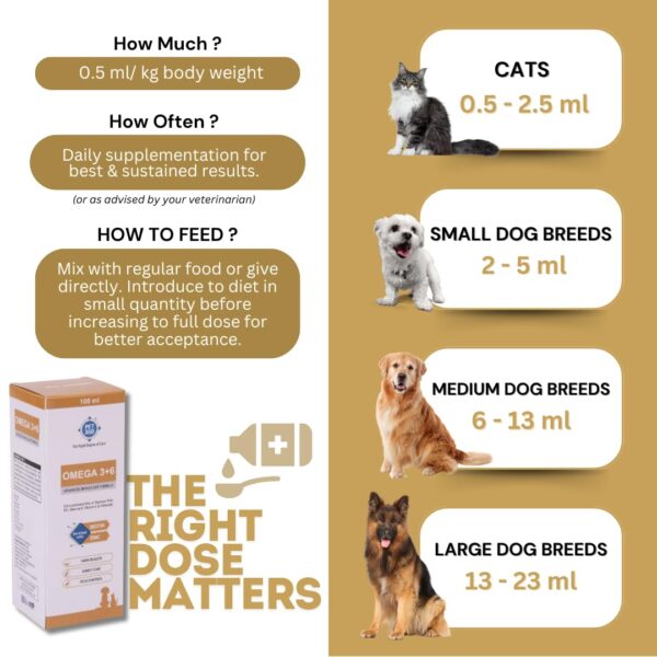 Omega 3+6 Concentrated Salmon Fish Oil for Dogs & Cats with Vitamins & Minerals | Shinier Coat, Itch & Allergy Control | Improves Skin & Hair Health | Nutritional Supplement for Pets - 100 ml