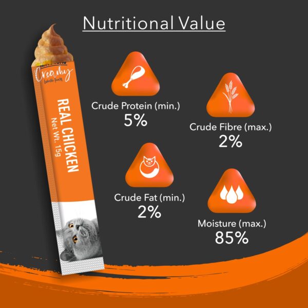 Kitty Yums Creamy Lickable Cat Treat, Real Chicken Flavour(75g x 5 Sticks, 375g) Pack