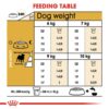 61STLx5kEOL._SL1500_.jpg Royal Canin Pug Adult Dog Food, 1.5 Kg, Dry Food, Supports Healthy Skin & Ideal Weight, Helps to Tone Muscles