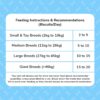 Heads Up For Tails Yummy in My Tummy Chicken Dog Biscuits for Adult Dog & Puppy - 320g | All Life Stages, Dog Treats, Crunchy Dog Biscuits | Made with Real Chicken