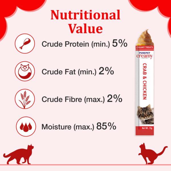 PUREPET Creamy Cat Lickable Treats, Crab & Chicken, Pack of 5 X 75 G, Total 375 G,All Life Stages