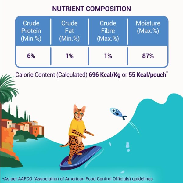 Adult Wet Cat Food | Oceanfish in Gravy |80 GMS (Pack of 12)| Gluten Free | Supports Hydration | Highly Palatable