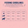 61Zdjj7Z7mL._SL1080_.jpg Heads Up For Tails Sara's Wholesome Food - Chicken & Brown Rice Puppy Meals - Wet Food for Growing Puppies|High-Protein,Puppy Food with 60% Real Meat|No Preservatives or Additives|100 gm|Pack of 5