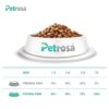 61ZfvKHyz9L._SL1500_.jpg Medium Breed Puppy Dog Food | 2 to 12 Months | Balanced Growth Formula with Essential Nutrients | Supports Immunity & Bone Development 1 Kg.