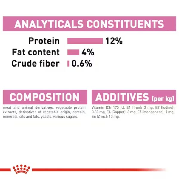61arxvDZn4L._SL1500_.jpg Royal Canin Instinctive Kitten Food, 85 Grams, Pack of 12 Sachet, Wet Food, Supports Strong Immune System, Indistinctively Preferred