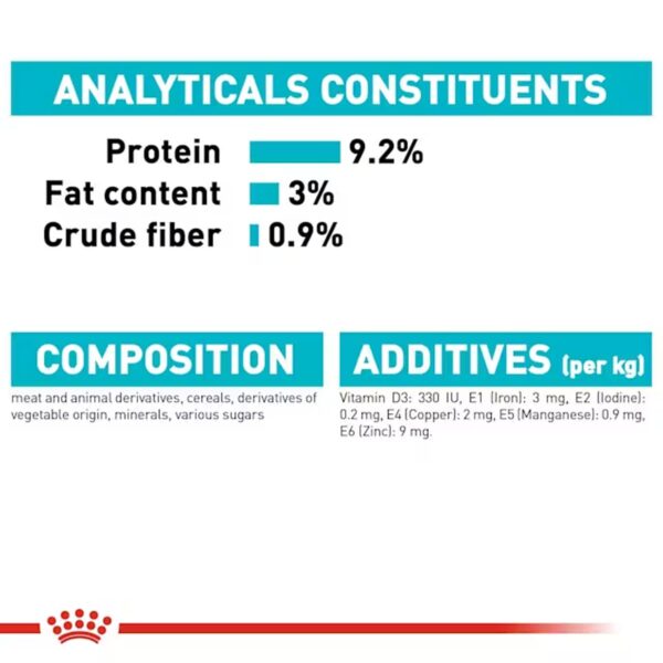 61ffm4yP4GL._SL1500_.jpg Royal Canin Urinary Care for Adult Cats, 85 Grams, Pack of 12 Sachet, Wet Food, Helps Maintain Urinary Tract Health, Supports Ideal Weight Management, Indistinctively Preferred