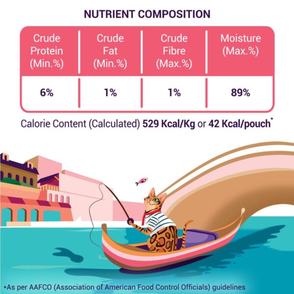 Adult Wet Cat Food | Tuna Platter in Jelly |80 GMS (Pack of 12)| Gluten Free | Supports Hydration |Highly Palatable