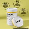 Henlo Everyday Nutrition Topper | Dog Supplement and Multivitamin | Improved Skin & Coat, Joint Support, Heart, and Gut Health Human Grade Ingredients | All Life Stages | 100g