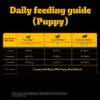 Pedigree PRO Mother & Pup Starter Small Breed, 1.2 kg Dry Dog Food, Vet Trusted Brand, Expert Nutrition, Quality Protein, 33% More Nutrients (3-12 Weeks)