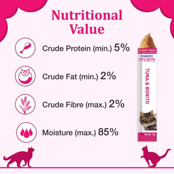 Purepet Creamy Lickable Cat Treats,Tuna & Bonito 360Gm(15g x24 Pcs)| Rich in Protein,Taurine for Heart & Vision,Ideal for Training and Bonding, Promotes Hydration| Treats for Kitten and Adult Cats